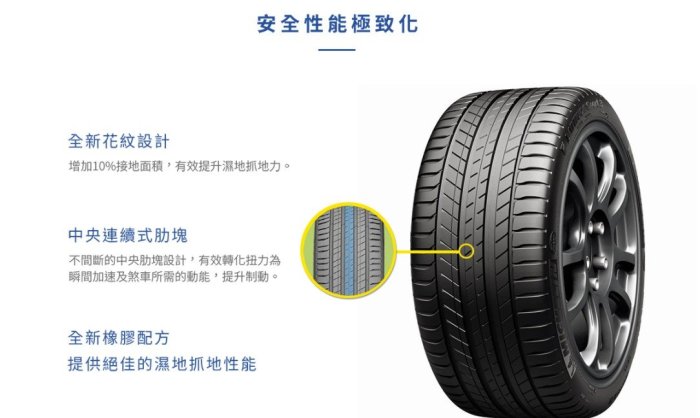 【頂尖】全新米其林輪胎LS3 275/40-20ZP失壓續跑 防爆胎LATITUDE SPORT 3優異的操控性與抓地