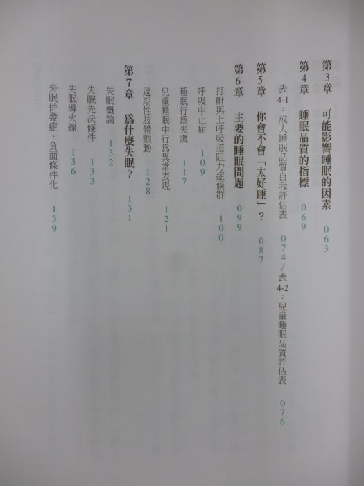 【月界二手書店2】從此天天睡好覺_羅孝穗醫師_如何出版_失眠、安眠藥、打鼾_原價240　〖保健養生〗DBU