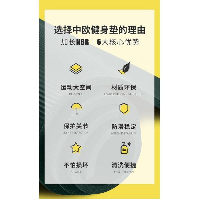 2024年男士瑜珈墊NBR材質加厚20MM居家健身瑜珈墊90CM寬加長200CM防滑減震隔音瑜珈地墊