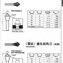 ㊣宇慶S舖㊣ FOP (覆鈦) 圓孔倒角刀(鈷鋼) 10m/m