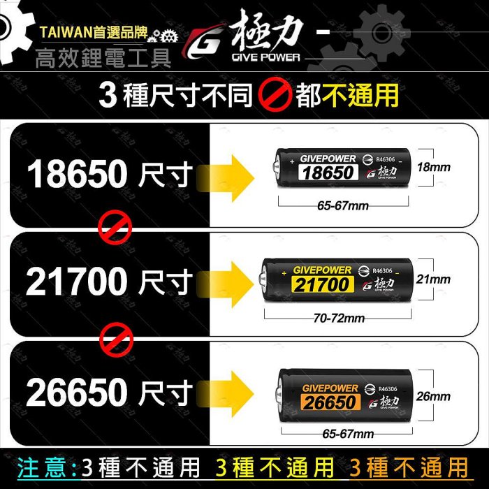 寶貝倉庫 台灣極力電池 凸頭 2510 BSMI合格 18650 動力電池 平頭 電池 鋰電池 頭燈 松下 國際 索尼