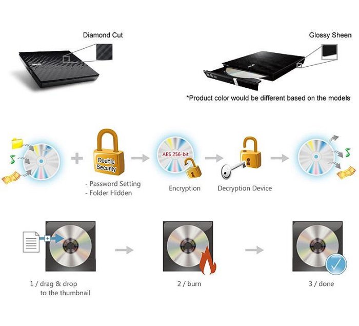 現貨】全新 ASUS 華碩 SDR-08D2S-U DVD 外接式 燒錄機 光碟機 DVD-RW 適 筆電 桌機【公司貨