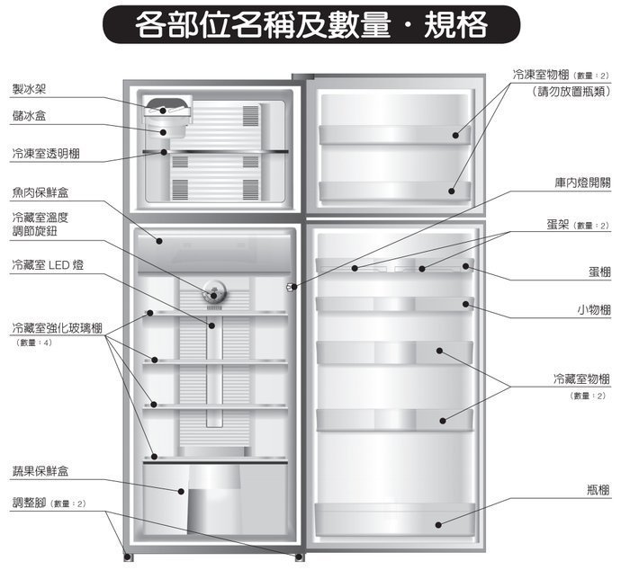 奇美485公升二門變頻一級節能電冰箱 UR-P485BV 另有NR-B421TV NR-B481TV NR-B589TV