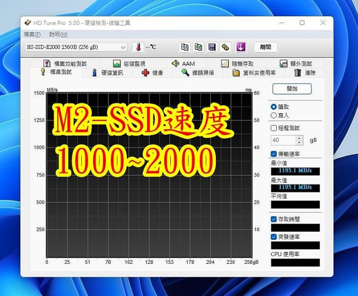 小機殼 迷你電腦 WIN10 WIN11 10代cpu I3 8核心 極速 HDMI M2 SSD DDR4 8GB