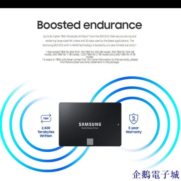 企鵝電子城【24 小時發貨】samsung SSD 860 870 EVO 250GB 500GB 1TB SATA 3 2