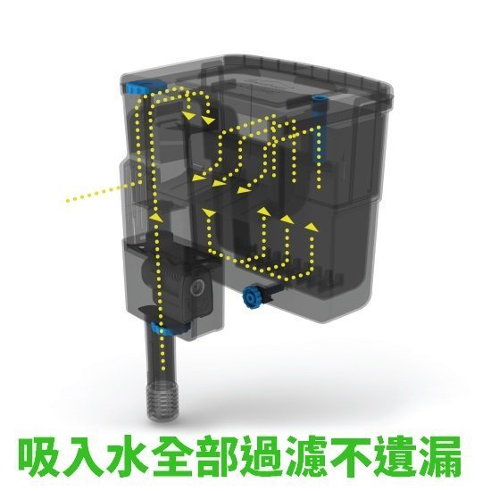【北高雄】【免運】Seachem 西肯 Tidal 75 多功能外掛過濾器（300L）