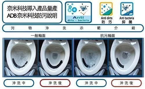 《振勝網》HCG 和成衛浴 CS4394AdbMU / CS4396AdbMU 奈米抗污馬桶 兩段式省水馬桶 麗佳多系列