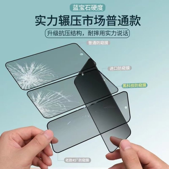 Samsung螢幕保護貼三星s20fe防窺鋼化膜samsungs20fe手機膜5G全屏防偷窺防摔sm-g78