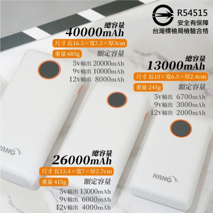 26000mAh 20.5W 大功率大容量 行動電源 支援 iPhone12 PD快充 QC4.0 快速充電 I12