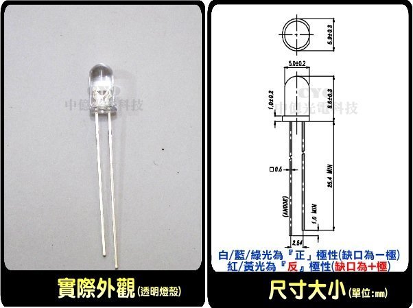 中億~【最高亮度】5mm 15°聚光型led【500顆】 、35000MCD超高亮度LED【各種顏色】品質穩定，光色均勻