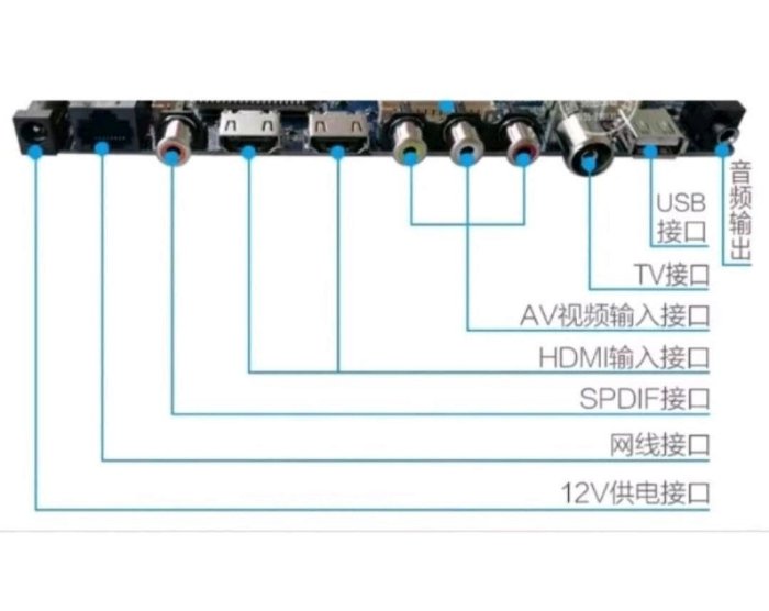 [三不五時]WIFI智能22吋高清網絡液晶電視機/安卓系統