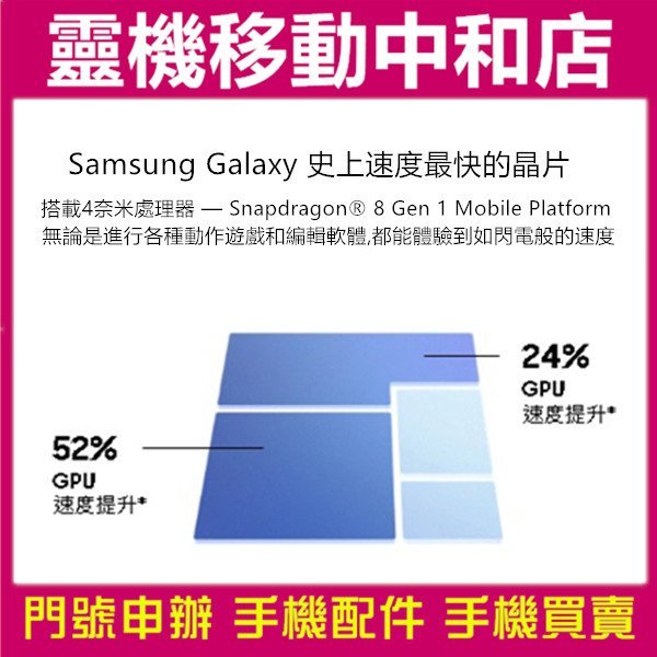 [空機自取價]SAMSUNG TAB S8 ULTRA 鍵盤套裝組 X900 [12+256GB]14.6吋/S PEN