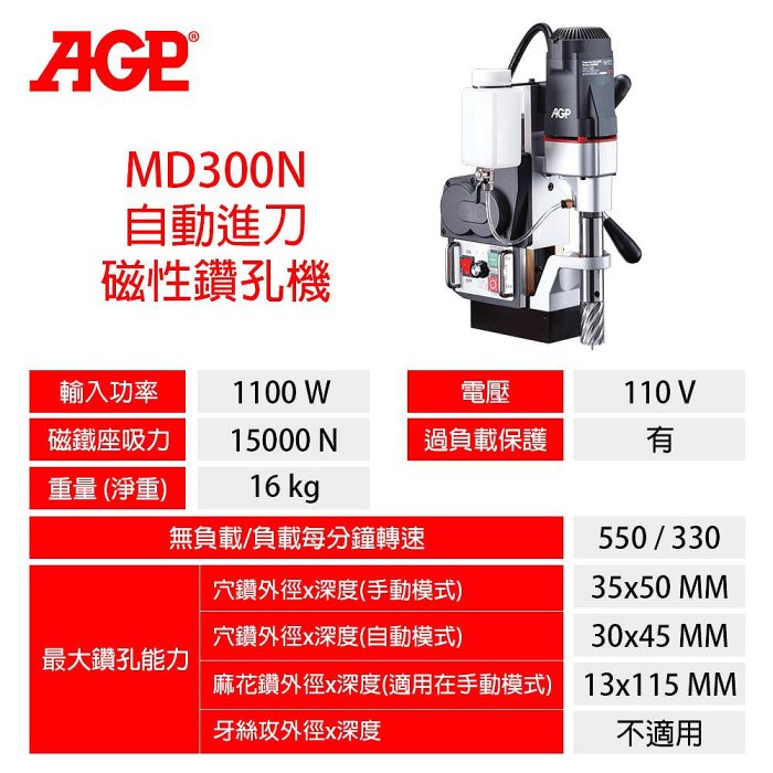 【達利商城】台灣製 AGP 1100W 自動進刀磁性鑽孔機 MD300N 自動進刀 磁性 鑽孔機 (穴鑽、中心沖、磁鐵棒需另購)