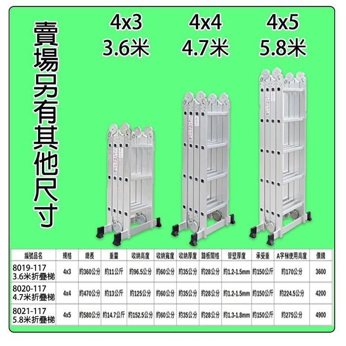 雲蓁小屋【 4.7米鋁合金折疊梯 8020-118 (加鐵板+平台) 】加厚加固多功能折疊梯子 伸縮梯 鋁梯