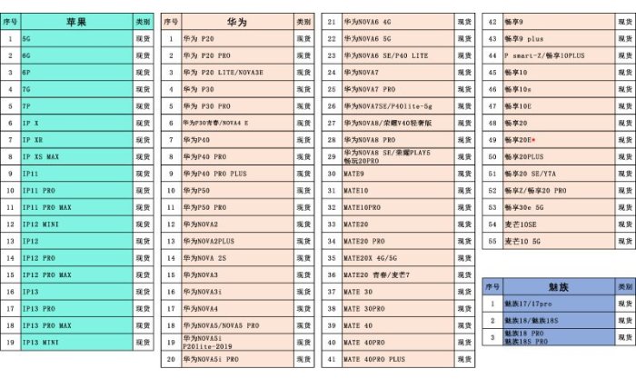 OPPO手機殼 可愛鴨殼適用OPPO Reno8pro立體呆萌鴨r7 r6 r5 r4 r3 se手機軟殼