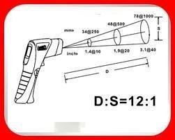 ☆SIVO電子商城☆全新SENTRY ST632 ST-632 紅外線 溫度槍(溫度計) 其他規格 歡迎詢價~