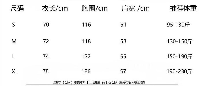 【熱賣下殺價】潮牌Aape猿人頭早春款猿顏徽章字母印花拉鏈外套休閑男女連帽衛衣