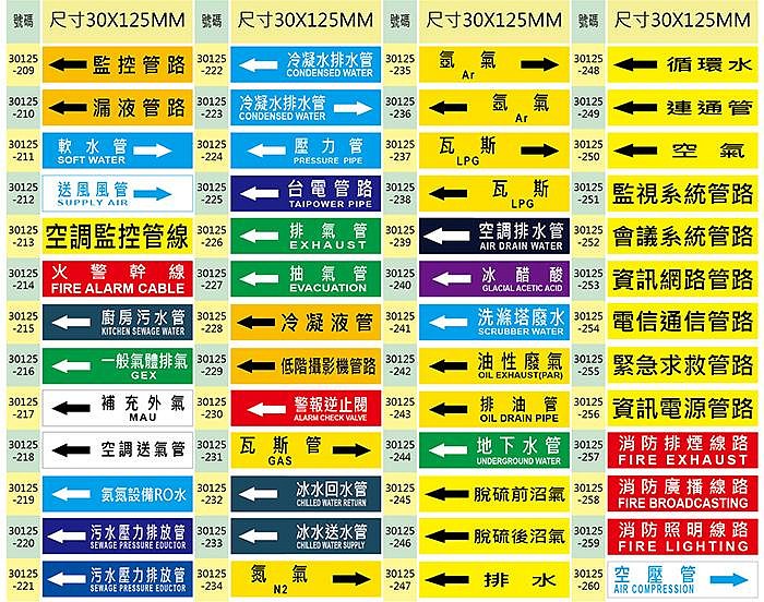 【珍福設計-小張管路貼紙】管路貼紙 管線標示 大樓管路貼紙 工廠管路貼紙 消防管路貼紙 機電管路 機台設備管路