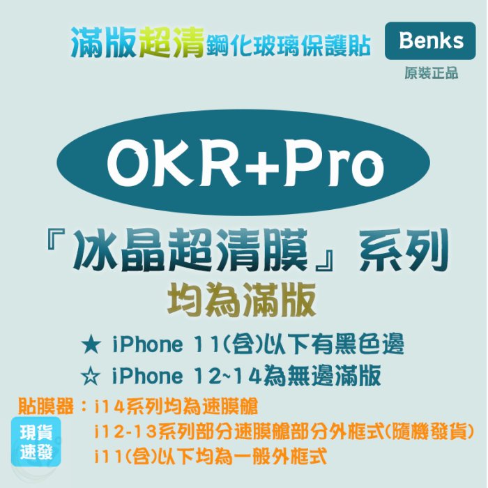 Benks OKR+冰晶超清膜 全新AF疏油滿版玻璃保護貼二片裝 i14plus 14pro i13 13promax