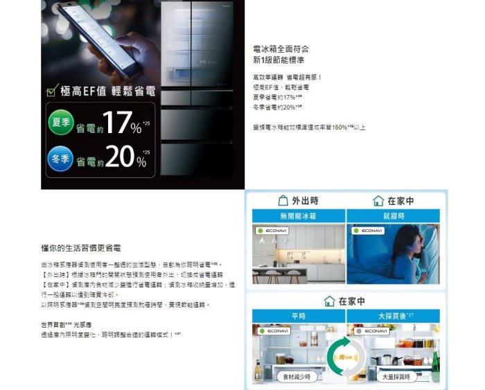 ＊可議價＊Panasonic國際 日製 600L無邊框鏡面玻璃6門冰箱 NR-F609HX (x1鑽石黑