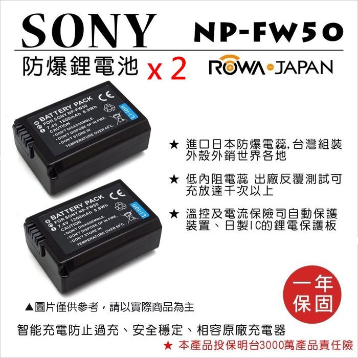 【數位小熊】FOR SONY NP-FW50 電池*2顆 A55 NEX-3N 5T A6000 A6300 a7