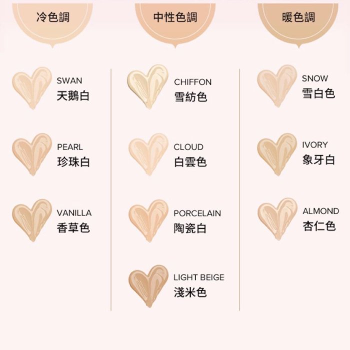 TOO FACED Born This Way 素肌隱形粉底 無油配方 粉底液 英國代購  35色任選