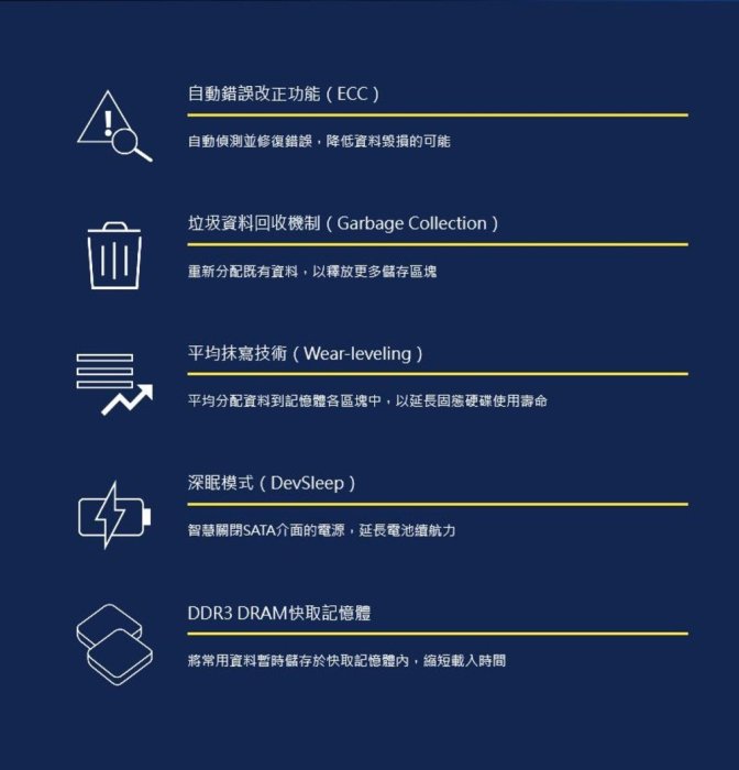 新風尚潮流 【TS256GSSD370S】 創見 256GB SSD 370S 固態硬碟 MLC 顆粒 3年保固