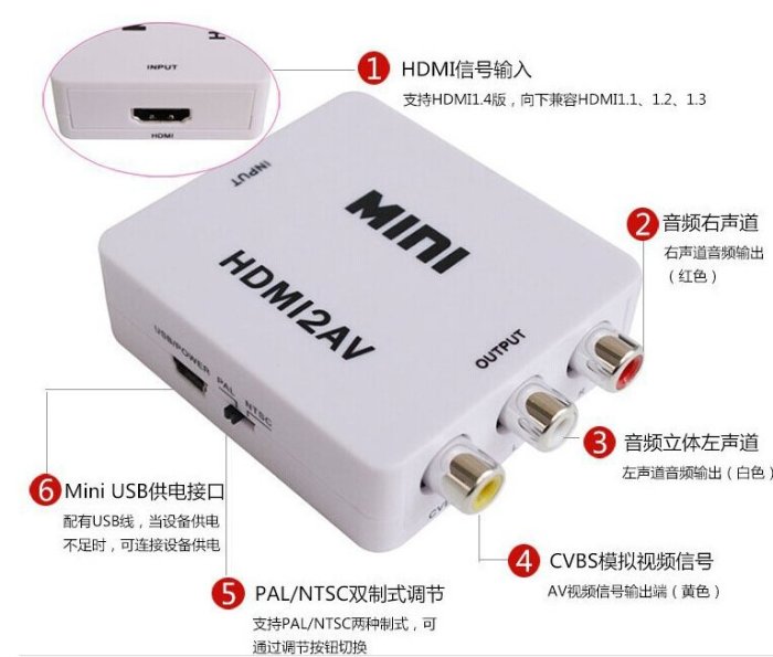 HDMI轉AV（包含公對公1.5米線材）switch 小米.安博.易播.全球機上盒電視盒轉老舊電視插頭轉線材