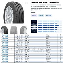 小李輪胎 TOYO PXCM 215-65-16 東洋 日本製全新輪胎 全規格尺寸特價中歡迎詢問詢價