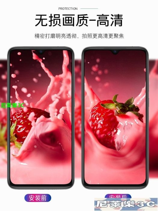 （尼萊樂3C）適用紅米note8pro鏡頭膜小米note8鋼化膜redminote8pro后置攝像頭后鏡膜保護圈紅米8