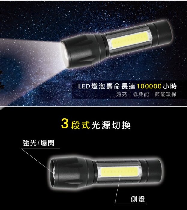 全新原廠保固一年含電池KINYO充電式32W鋁合金 LED變焦手電筒(LED-501)