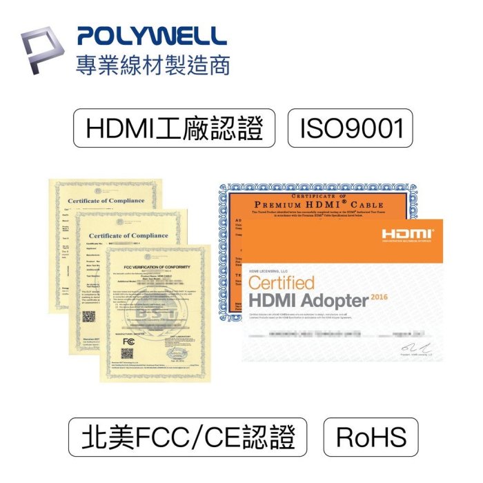 HDMI線 2.0版 4K 60Hz HDR HDMI 傳輸線 1米 工程線 高清影音傳輸線 電視線 POLYWELL