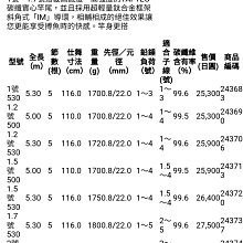 商品縮圖-4