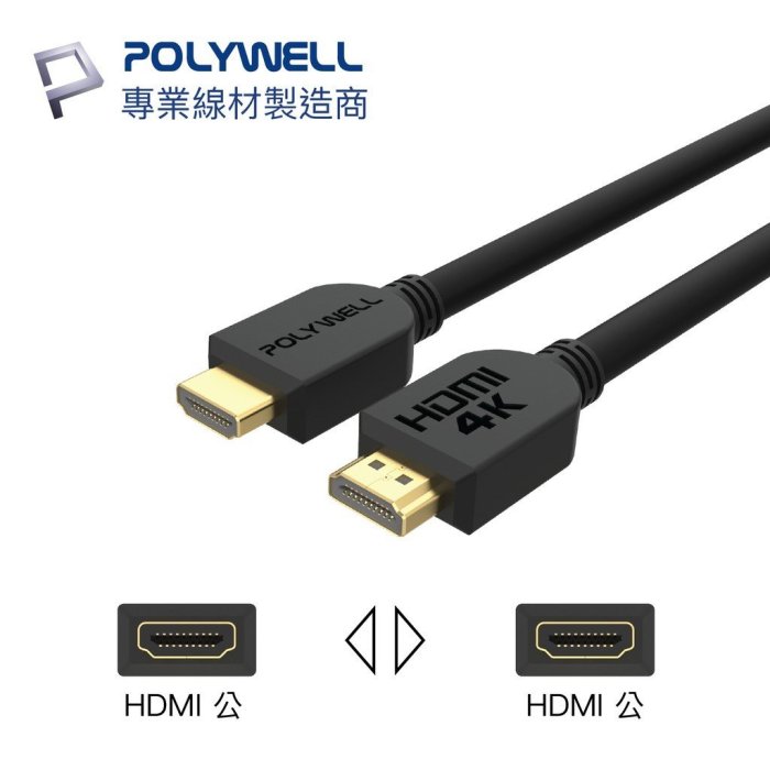 HDMI線 2.0版 4K 60Hz HDR HDMI 傳輸線 1米 工程線 高清影音傳輸線 電視線 POLYWELL