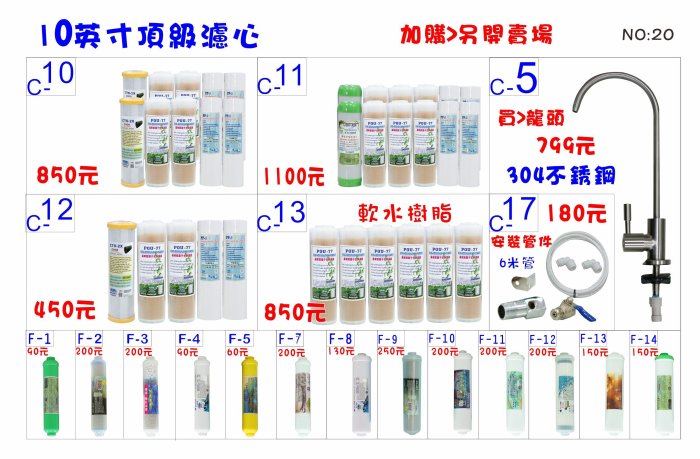 【巡航淨水】濾水器10吋小胖二管過濾器淨水器.魚缸.飲水機.水晶蝦.早餐店水族用品.水塔過濾器.RO純水機.貨號3114