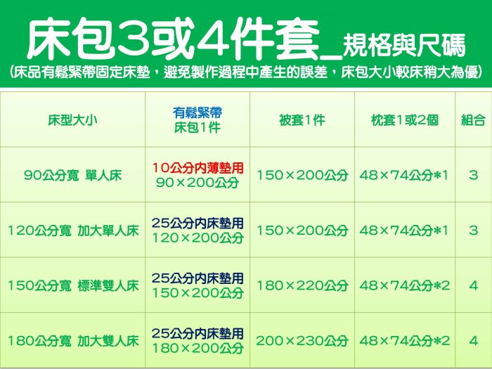 24太空灰_180公分寬加大雙人床床包4件套(床包1被套1枕套2)[愛美健康]大《2件免運》32花色 學生宿舍單人雙人被套床包枕套 不同床型下方連結