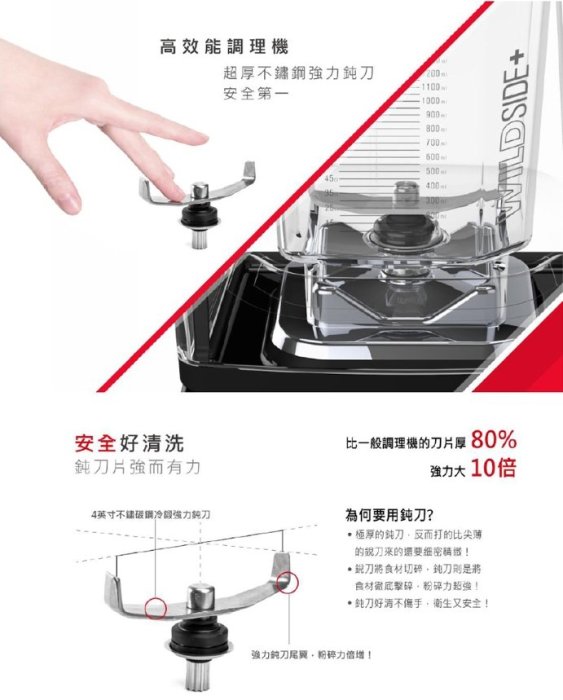 美國製 8年保固 母親節禮物 Blendtec 高效能全能調理機