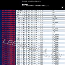 小李輪胎 BFGoodrich 百路馳 固利奇 KO2 285-75-16 越野 SUV 吉普 皮卡 特價歡迎詢問詢價