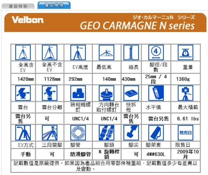 王冠攝影社 Velbon GEO N540 旋鈕設計 碳纖腳架 N 540 欽輝行公司 不銹鋼腳釘設計 低角度拍照