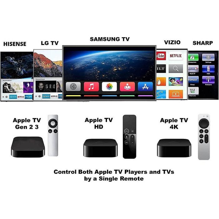 aarooGo 通用遙控器 適 Apple TV 4K Siri Remote A1625 A1842