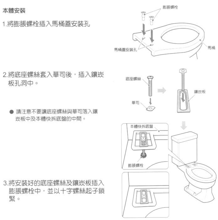 【阿貴不貴屋】  凱撒衛浴 TAF191  / TAF191L 微電腦馬桶座 馬桶蓋 免治馬桶蓋 免痣馬桶座