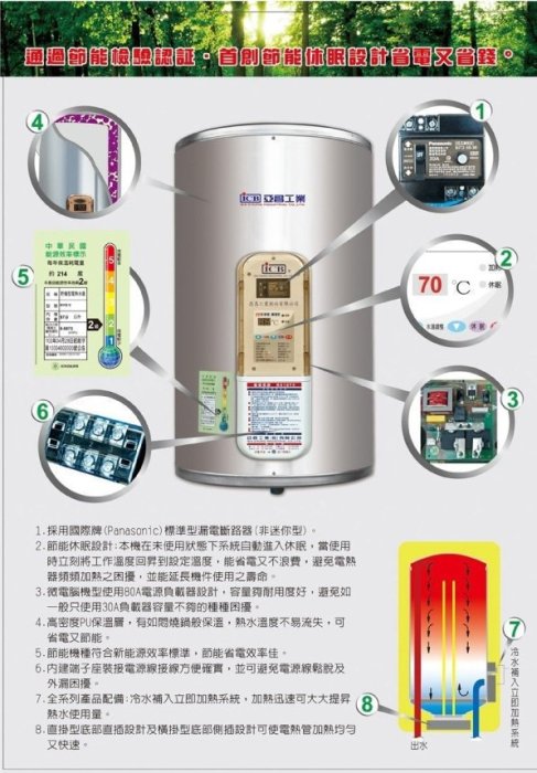 亞昌DH40-F不鏽鋼電能熱水器 40加侖 立地式儲存式電熱水器【東益氏】售電光牌 日立電 鴻茂 龍天下 和成 櫻花林內