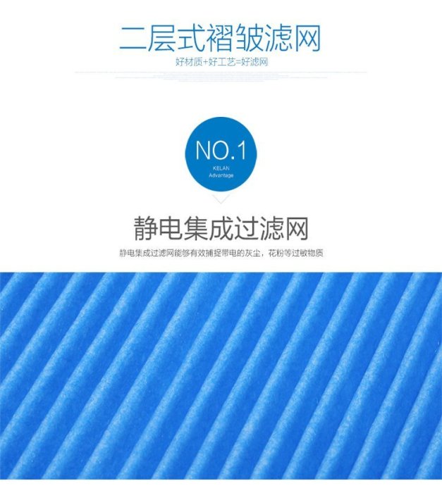 大金 空氣清淨機 MC80LSC 適用濾網 光觸媒 二氧化鈦 褶狀濾紙  副廠