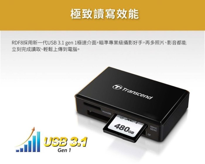 [出賣光碟] 創見 USB 記憶卡 讀卡機 TS-RDF8K2 適用 CF SD microSD TF