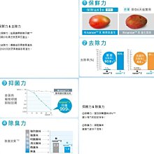 商品縮圖-6