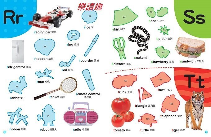 【樂讀趣】 英文字母遊戲貼紙王-多元智能啟發系列 (風車)