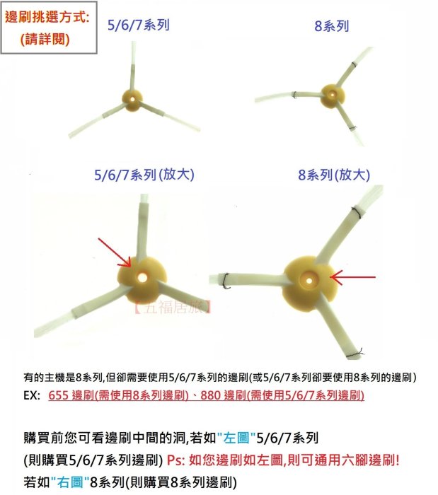 【五福居旅】iRobot 5/6/7系列通用邊刷 三角邊刷 iRobot刷子 iRobot掃地機器人邊刷 掃地機邊刷3