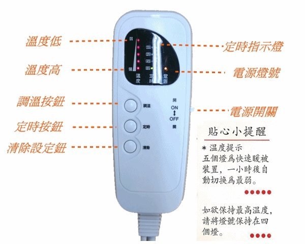 微電腦溫控雙人電毯 電熱毯 高級發熱刷毛材質 表面像毛毯舒適/另售單人電毯  ☆全方位寢具☆