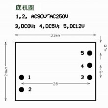 商品縮圖-2