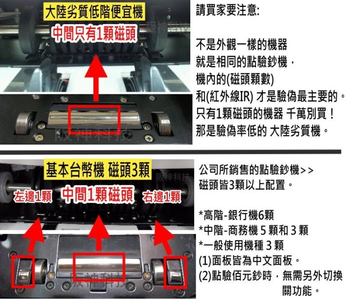 【台南實體店 可看機】回饋免運~ *分鈔 *台幣混點總金額計算 MT-999(台幣機) 驗鈔機 點驗鈔機 點鈔機 數鈔機